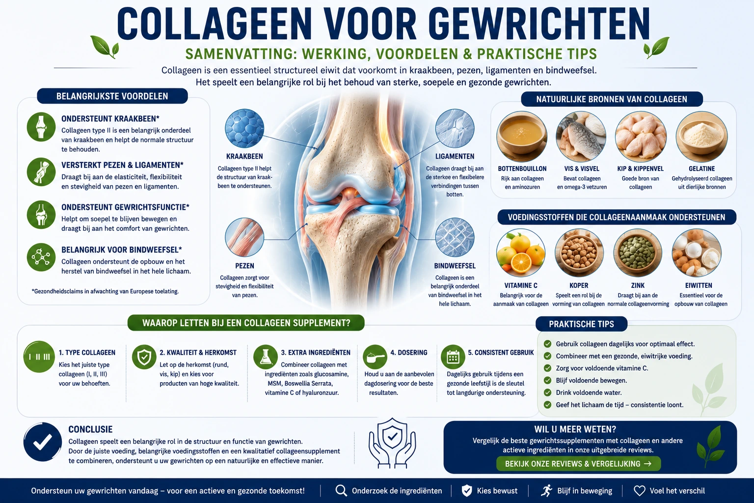 Samenvatting van de voordelen van collageen voor gewrichten met natuurlijke collageenbronnen en praktische tips voor het kiezen van een collageensupplement.