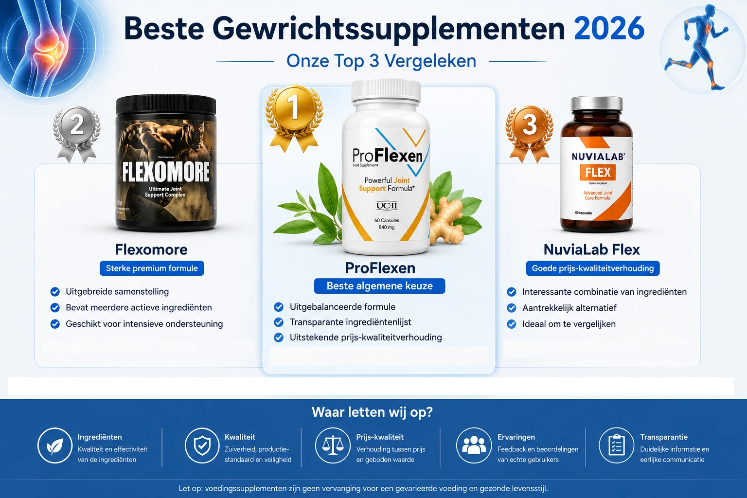 Vergelijking van ProFlexen, Flexomore en NuviaLab Flex als top 3 gewrichtssupplementen.